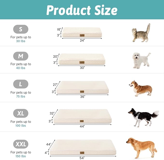 Dog Crate Bed for Medium Small Size Dogs, Rectangular Orthopedic Dog Beds, Foam Anti-Slip Bottom Pet Mat with Washable Removable Cover, Suitable for Pet Up to 40 lbs, 30x20x3 inch, Beige