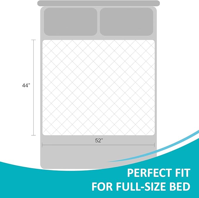 KANECH Bed Pads Washable Waterproof ,44"x52" (2 Pack), Heavy Absorbency Reusable Incontinence Bed Pads for Adults, Elderly, Kids & Pets - Bedwetting Mattress Protector