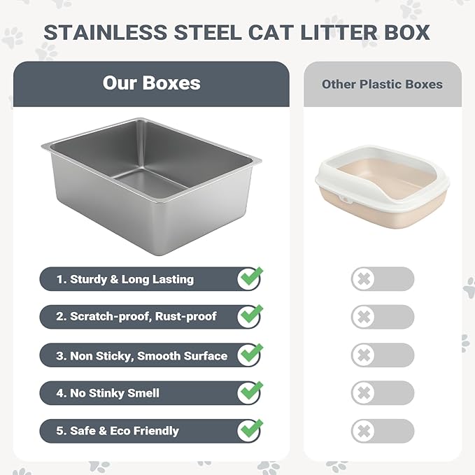 Kirecoo Stainless Steel Cat Litter Box, Large Metal High Sided Cat Pan Box, Indoor Litter Tray, Non Stick, No Smell, Easy to Clean, Pet Toilet Supplies for Cats