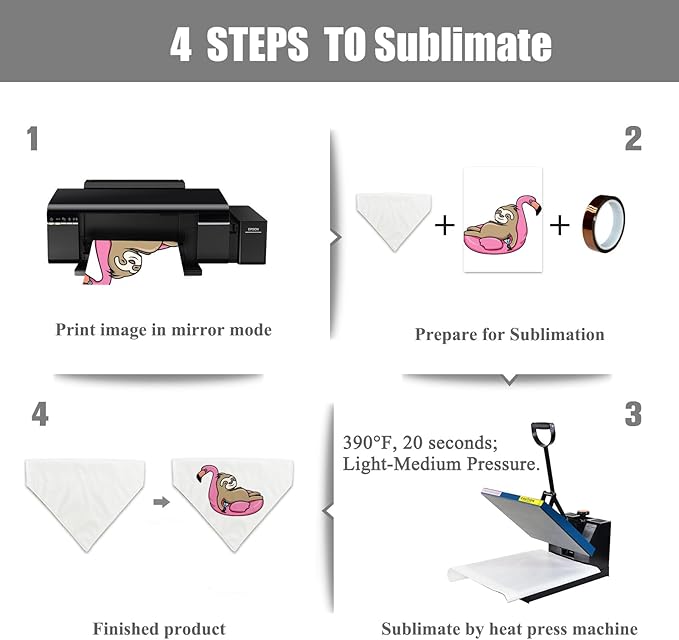 8 Packs Sublimation Blank Dog Bandana Over Collar, Pet Collar Slip-On Bandana Blank Customize White Polyester DIY for Dog Cat Extra Small, Small, Medium & Large (S)