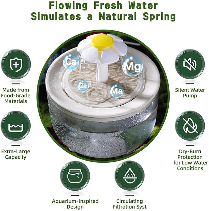MANON ROSA Bird Bath for Parakeets - Small Bird Shower Bathing Fountain with Filtered Circulating Water Pool Sink for Parrots Lovebirds Conures Finches Cockatiels - Easy-Clean Pet Accessories (Clear)