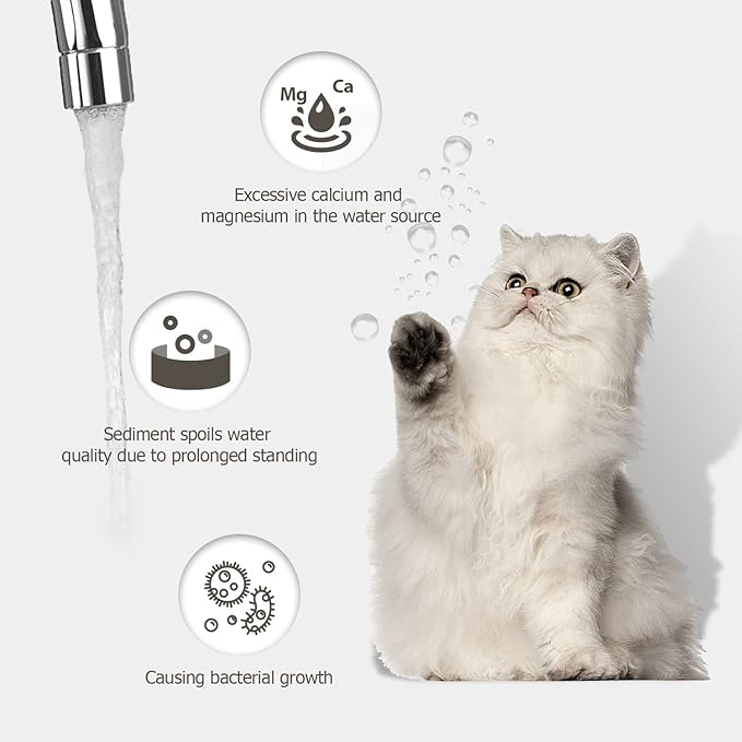 PEKTACO Cat Water Fountain Replacement Filters & Pre-Filter Sponges for 3.2L/108oz Automatic Pet Fountain, Dog Water Dispenser – 6 Pack Filters & 6 Pre-Filter Sponges