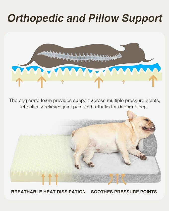 KSIIA Washable Dog Bed Medium Size Senior Dog, Orthopedic Warm Soft Pet Sofa Waterproof Pet Couch with Sides, Non-Slip and Egg-Crate Foam Beds with Removable Cover, 29x18Inch, Grey