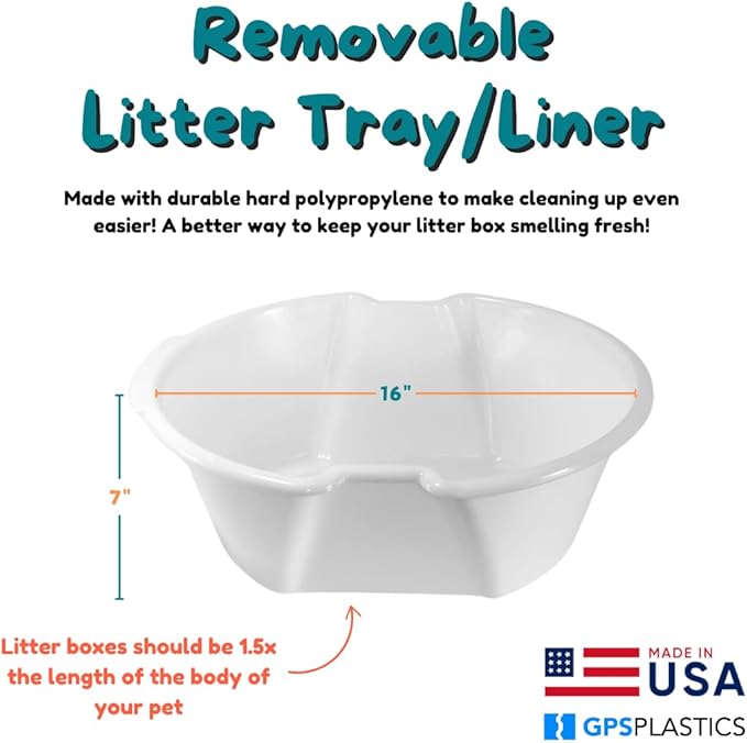 Good Pet Stuff Hidden Litter Box Planter, Decorative Cat Litter Enclosure with Carbon Filter, Artificial Plant, Easy Clean, Removable Liner, Round Style, Essentials Kit, Sage Green