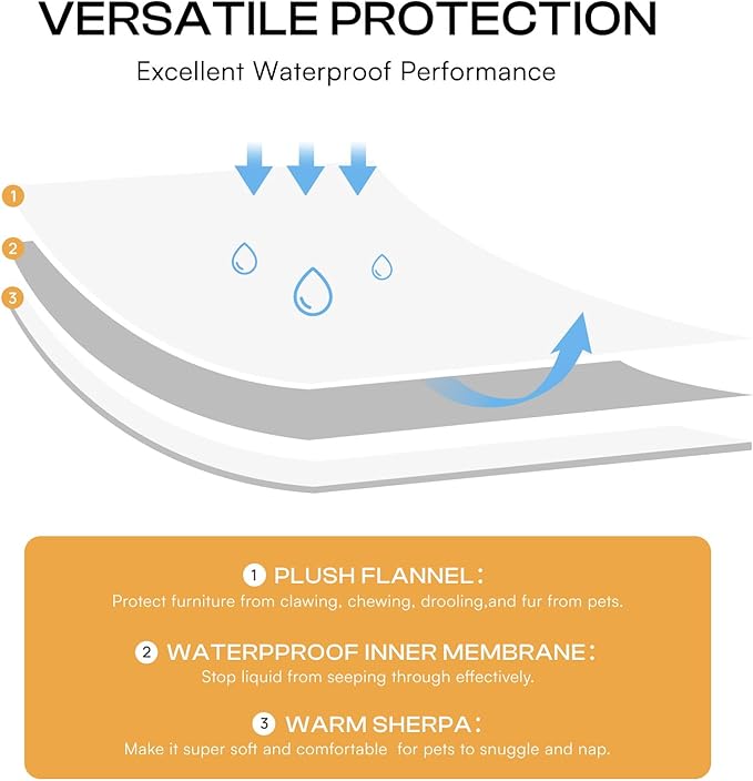 Luciphia Waterproof Pet Blanket for Medium Large Dogs Soft Cat Sherpa Calming Thick Cover Leakproof Cozy Puppy Sofa Bed Car Couch Protector(Beige,30x20 inches)