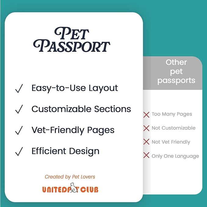 Color Premium PU Leather stitch-sewn Pet Passport Medical Record for Pet Health and Vaccination English + Spanish for Cat, Dog, Puppy and Kitten (Aquamarine, Single)