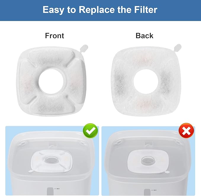 8 Pcs Cat Fountain Replacement Filters for Veken 95Oz/2.8L Automatic Pet Fountain and Stainless Steel Cat Water Fountain Dog Water Dispenser (4 Carbon Filters+4 Sponge Filters)