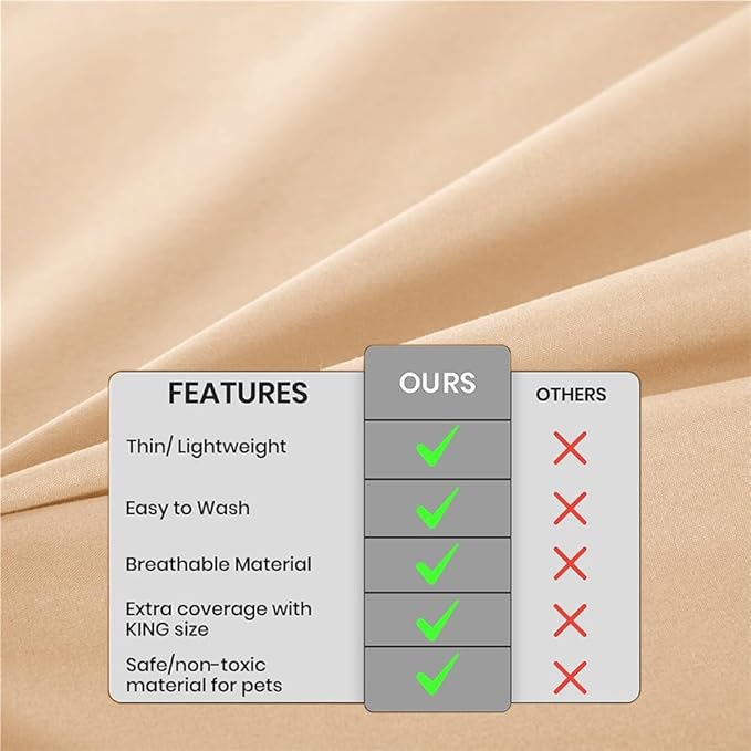 DUJUIKE Waterproof Bed Cover for Dog and Cats,Pet Hair Resistant Bed Sheet Cover, Protective Bed Liner Cover with 100% Waterproof Breathable Thin Fabric (Apricot Yellow, Twin 63 * 90 inch)