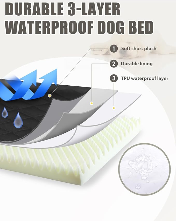 Orthopedic Dog Beds for Extra Large Dogs Waterproof Pet Kennel Pad with Removable Washable Cover and Non-Slip Bottom, 47x29 Inch, Black