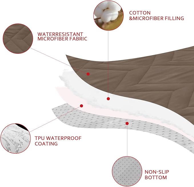 Moonsea Waterproof Blanket Dog Bed Cover with Non-Skid Bottom, Couch Cover for Dogs, Mattress Protector Furniture Protector, Bed Couch Sofa(68" X 82"), Chocolate