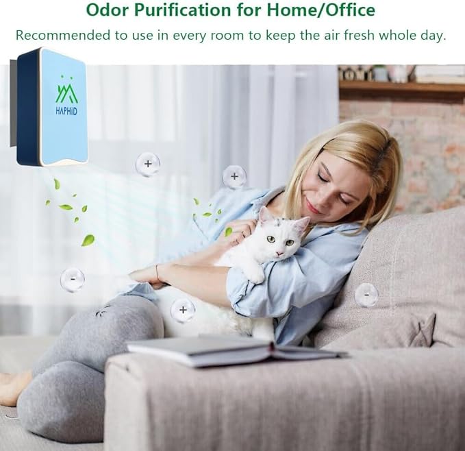 Ionizer Air Purifier/Plug In Air Purifier [Upgraded] with Ion Technology, Cat Litter Deodorizer Odor Eliminator for Purifying Pet Odors, Various Smell, Etc(Blue,6-Pack)