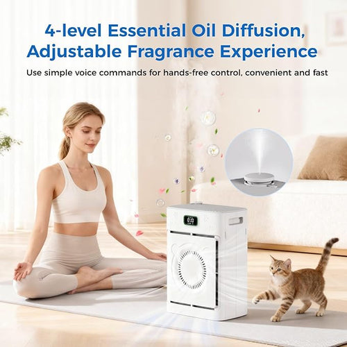 Air Purifier for Home Pets to 2500 Ft² with Smart WiFi, Double-sided H13 HEPA Air Purifier with 4-Level Aromatherapy Settings for Pet Hair Odor Smoke, Washable Pre-filter, PM2.5 Air Quality Monitor