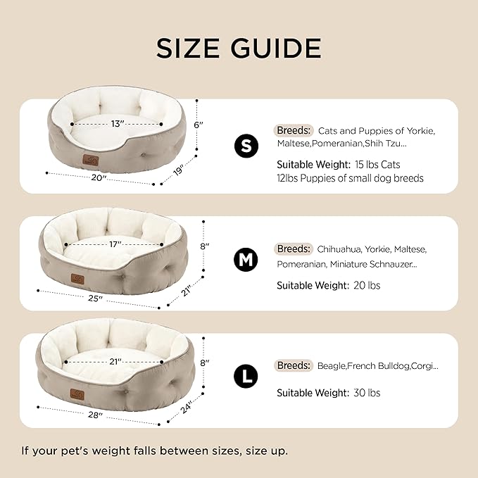 Bedsure Dog Beds for Small Dogs - Round Cat Beds for Indoor Cats, Washable Pet Bed for Puppy and Kitten with Slip-Resistant Bottom, 20 Inche, White