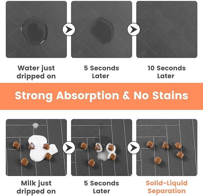 Pet Feeding Mat-Absorbent Pet Placemat for Food and Water Bowl, with Waterproof Rubber Backing, Quick Dry Water Dispenser Mat for Dog and Cat (20"x12", Navy Blue)