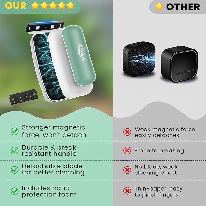 AQQA Aquarium Magnet Glass Cleaner - Enhanced Magnetic Fish Tank Cleaner with 2 Types of Blades, Self-Floating Aquarium Glass Scrubber Algae Scrapers for up 0.79" Thick Glass/Acrylic Aquariums (XL)