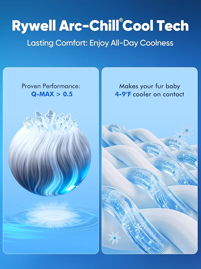 Rywell Dog Cooling Mat 2.0, Ocean Blue,24" x 18" Thick & Durable Cooling Ma for Dogs&Cats, Long-Lasting Cool with Waterproof & Color-Changing Arc-Chill Tech (Q-Max>0.5) Washable& Non-Toxic
