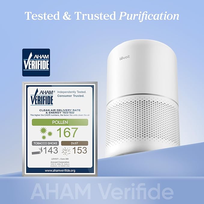 LEVOIT Air Purifier for Home Allergens Pet Hair in Bedroom, Covers Up to 1073 ft² by 56W High Torque Motor, AHAM VERIFIDE, 3-in-1 Filter with HEPA Sleep Mode, Remove Dust Smoke Odor, Core300-P, White