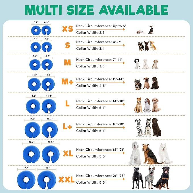BENCMATE Inflatable Dog Cone Collar Alternative, Soft Dog Cone for Small Medium Large Dogs and Cats, Neck Recovery ECollar Donut Collar After Surgery (Small, Dark Grey)