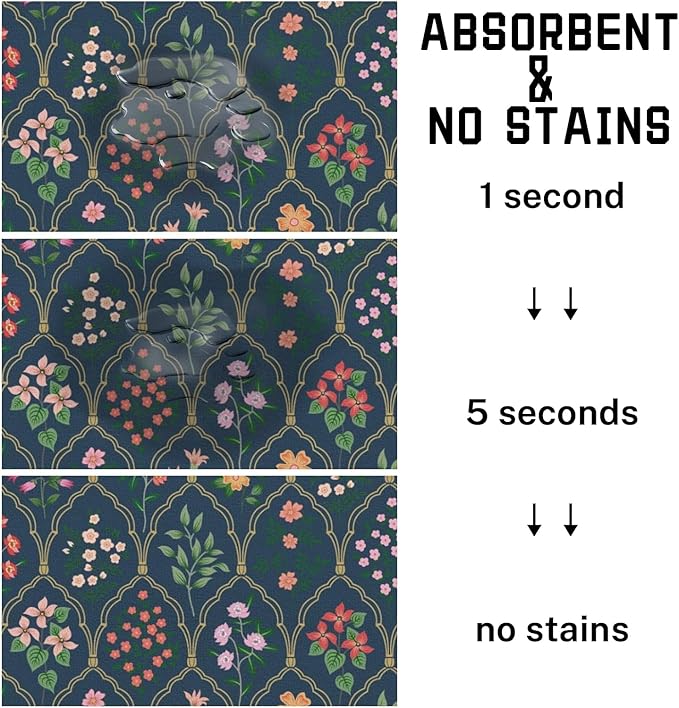 Absorbent Pet Dog Bowl Mat for Food and Water, Pet Cat Food Feeding Mat with Non Slip Rubber Backing, Dog Food Mats for Floors Waterproof, 12"x20"