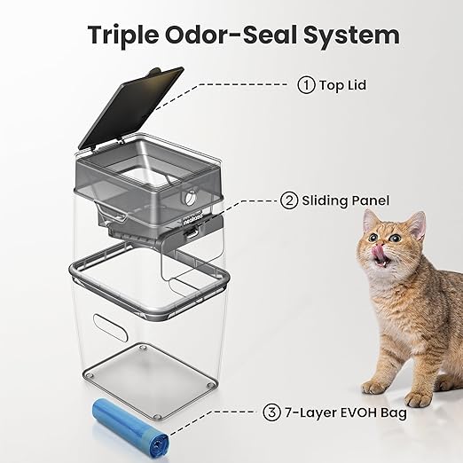 Neakasa PooGuard Litter Disposal Bin, 9.2L Trash Can for Cat Litter, Dog Waste & Diapers, with Viewing Window, Wider Opening, and 4-Month Refill Bag (White)