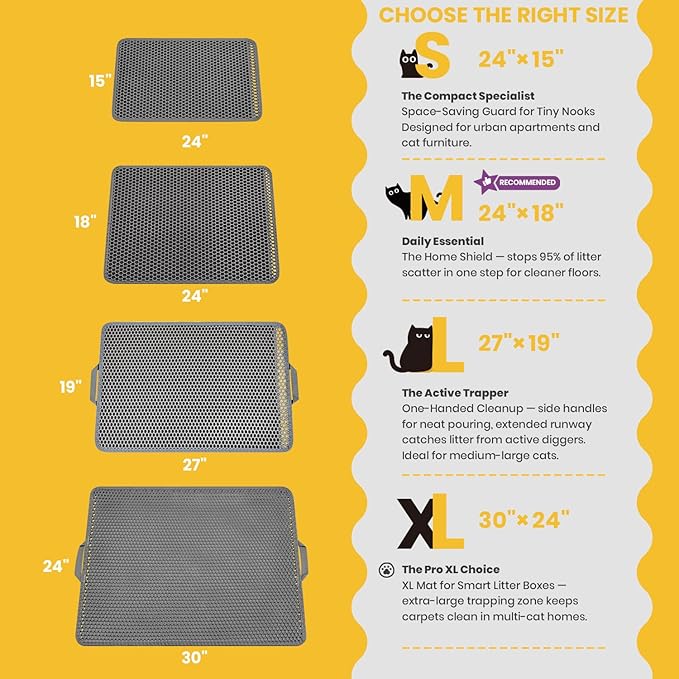Cat Litter Mat New Size 23.6"x14.6" for Small Spaces, Upgrade Super Waterproof Back Layer Litter Box Mat, Non Slip, Durable, Soft on Paws Kitty Trapping Matt, Pink