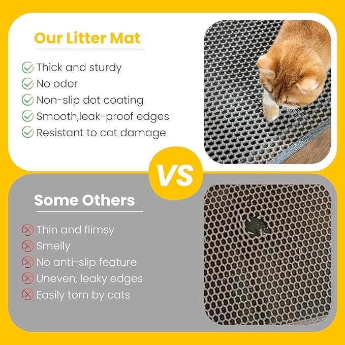 Cat Litter Mat New Size 23.6"x14.6" for Small Spaces, Upgrade Super Waterproof Back Layer Litter Box Mat, Non Slip, Durable, Soft on Paws Kitty Trapping Matt, Gray