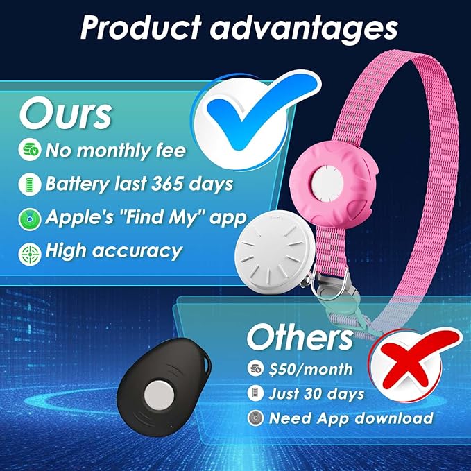 Smart Cat GPS Tracker, Cat Tracker Compatible with Apple Find My App (Only iOS), No Monthly Fee, Waterproof (White Tracker, Pink Cat Collar)
