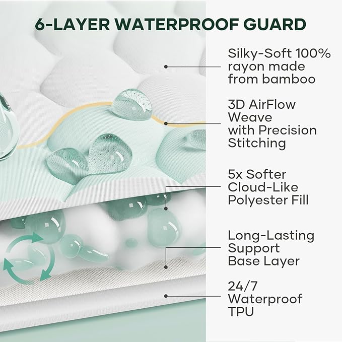 OhGeni 100% Waterproof Mattress Protector,Queen Size Mattress Soft Pad,Pet Hair & Bedwetting Resistant,Cooling Breathable Fitted Sheets,Washable Bed Cover,Non-Slip Deep Pocket,Noiseless for Bedroom