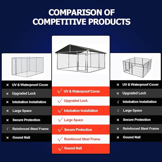 Outdoor Dog Enclosure Heavy Duty Dog Kennel House Mesh Dog Big Cage Pet Kennel Steel Fence with Secure Lock(19.68'*9.84')