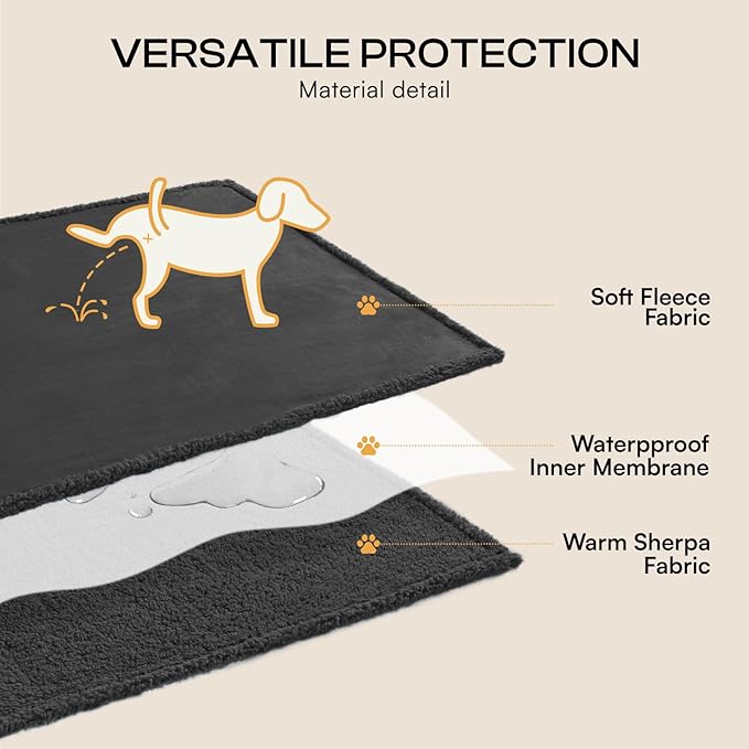 Waterproof Pet Blanket, Liquid Pee Proof Dog Blanket for Sofa Bed Couch, Reversible Sherpa Fleece Furniture Protector Cover for Small Medium Large Dogs Cats, Black Small（40" x 28"）