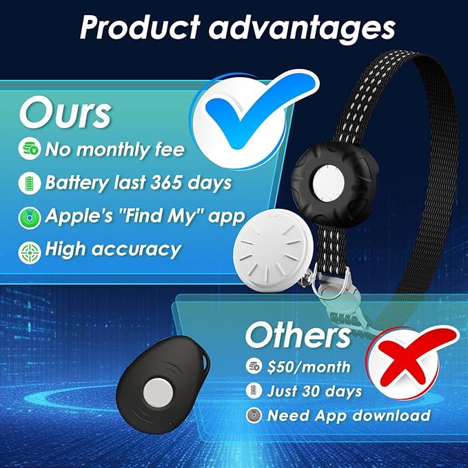 Cat Tracker, Lightweight Pet Tracker for Cats, No Monthly Fee, Waterproof Cat GPS Tracker Compatible with Apple Find My App(Only iOS), Real-Time Tracking, Precise Positioning, Smart Alerts