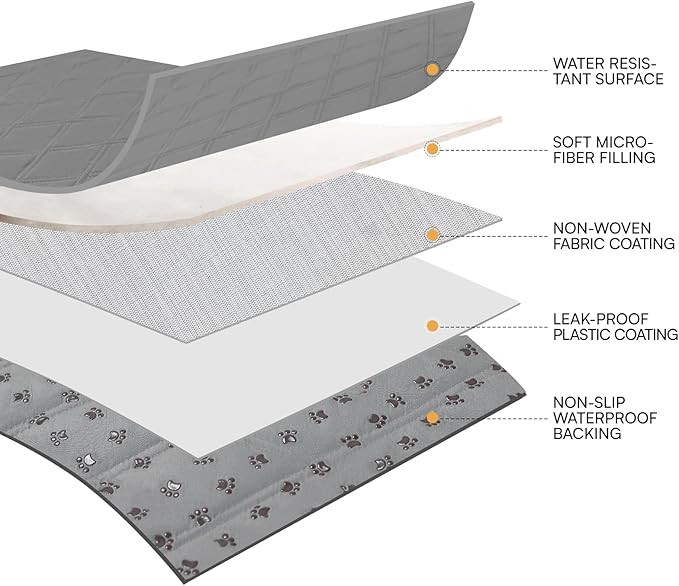 Luciphia 100% Waterproof Couch Cover Blanket for Dogs Anti-Slip Pet Couch Protector Sofa Mat Puppy Cat with Non-Slip Bottom, Light Grey, 52x82 Inch
