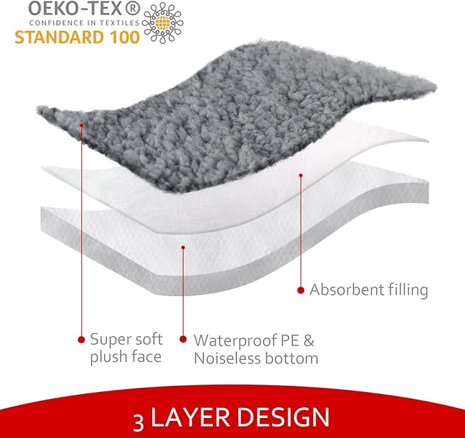Dog Bed Covers 2 Pack Soft Plush Replacement Washable, Waterproof Pet Mattress Bed Liner Grey 30x20 Inches, for Dog/Cat, Cover Only