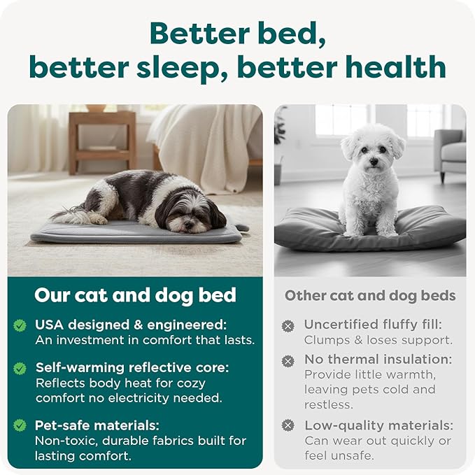 FurHaven ThermaNAP Self Warming Cat Mat, Dog Bed for Crates with Self-Warming Technology for Cozy Rest, Fully Machine Washable, Small, Plush Faux Fur, Cream