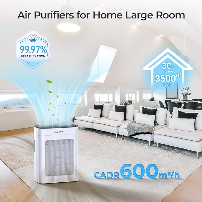 Air Purifiers for Home Large Room 3500 Ft2 with Washable Pre-filter, 3-Stage HEPA Double-Sided Air Purifier, Smart WiFi APP Control, Sleep Mode, PM2.5 Display Air Cleaner for Pets Hair, Dust, Smoke
