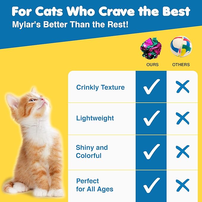 SunGrow Cat Crinkle Balls, Shiny, Mylar Crinkler, Stress-Relief Toy for Kittens, Interactive & Engaging, Keeps Grown-up Cats Active, Encourages Multi-cat Play, Provides Endless Entertainment, 6 Pcs