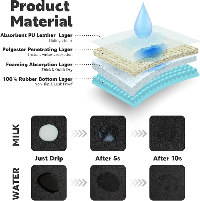 Cat Food Mat Absorbent Dog Mat for Food and Water Non Slip Quick Dry Dog Bowl Mats for Floors 24" X 16" Paw Dark Gray