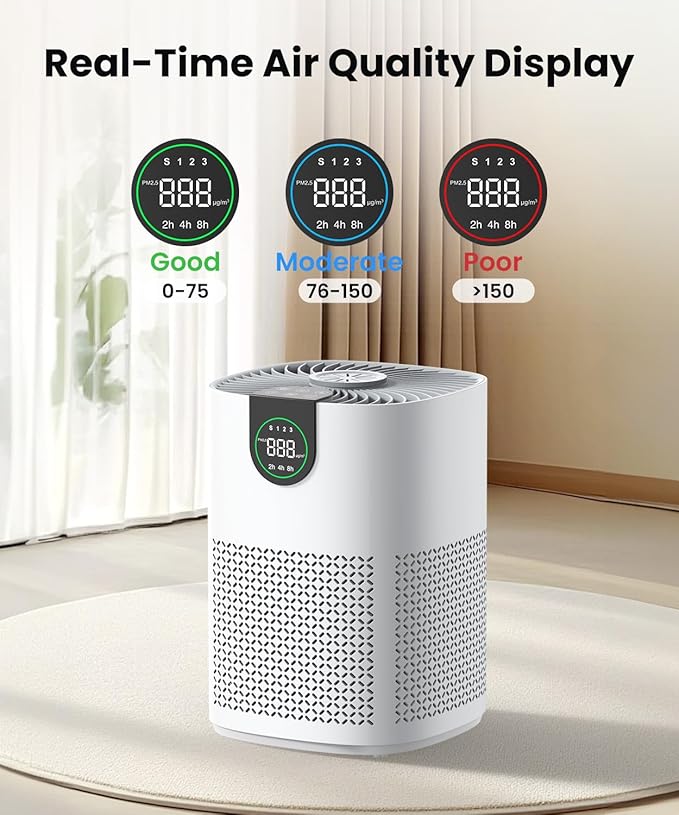 VEWIOR 2 Pack Air Purifiers for Home, Air Purifiers for Bedroom Large Room up to 1200 sq.ft with H13 HEPA Washable Filter, Aromatherapy, PM2.5 Display, Sleep Mode, Auto Mode for Dust, Smoke, Pets Hair