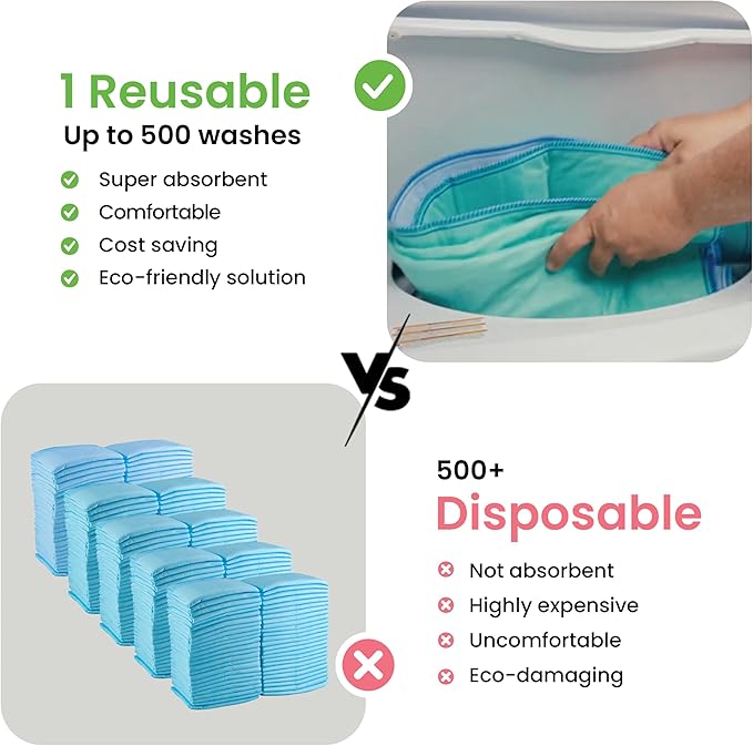 IMPROVIA® Washable Underpads, 34" x 36" (Pack of 4) - Heavy Absorbency Reusable Bedwetting Incontinence Pads for Kids, Adults, Elderly, and Pets - Waterproof Protective Pad for Bed, Couch, Sofa, Floor