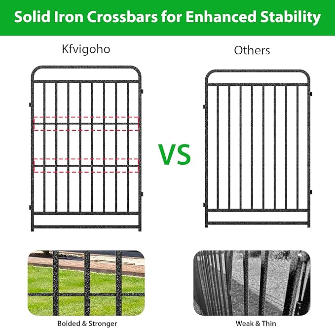 Heavy Duty Dog Playpen: 12 Steel Panels 40" Height, Square Steel Pipe with Reinforced Crossbars, 27FT 57 Sq.ft Portable Fence for Yard RV Camping, Snowy Black