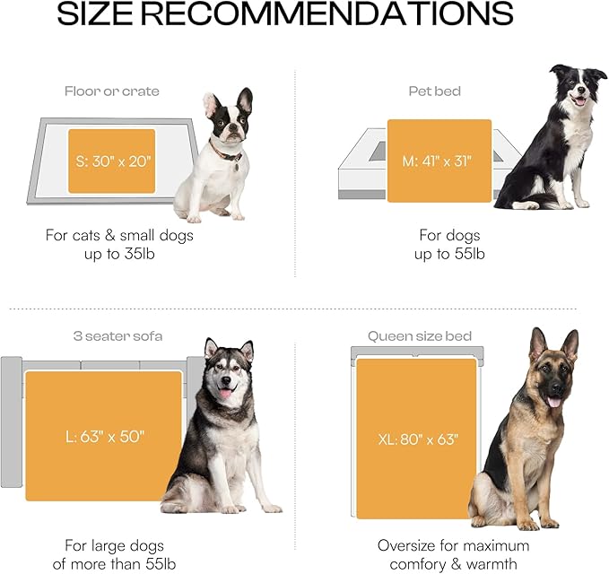 Luciphia Waterproof Pet Blanket for Medium Large Dogs Soft Cat Sherpa Calming Thick Cover Leakproof Cozy Puppy Sofa Bed Car Couch Protector(Grey,80x63 inches)