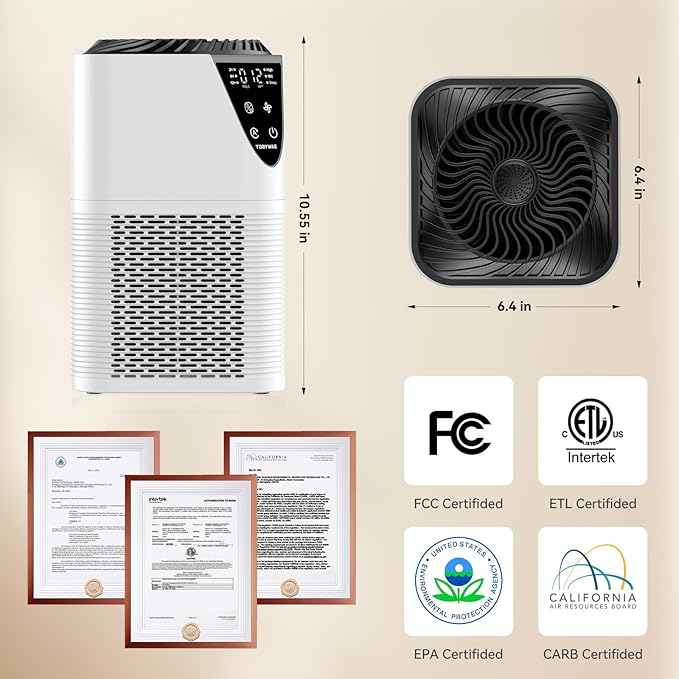 Air Purifiers for Home Large Room up to 1750 Sq Ft, H13 True HEPA Filter Air Purifiers for Bedroom Smoke/Pet Dander/Pollen, 25dB Quiet for Home,Bedroom,Office (White)