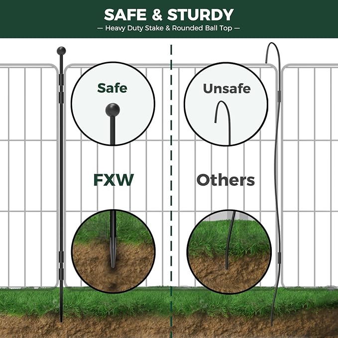 FXW MiniPaws Unleashed Dog Playpen, Expandable & Portable Design for Yard, RV Camping and Indoor Use, for Small and Medium Dogs, 32-inch 32 Panels