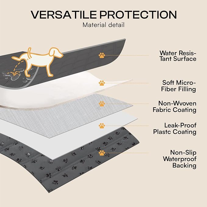 Luciphia 100% Waterproof Couch Cover Blanket for Dogs Anti-Slip Pet Couch Protector Sofa Mat Puppy Cat Blanket with Non-Slip Bottom, Grey, 82x102 Inch