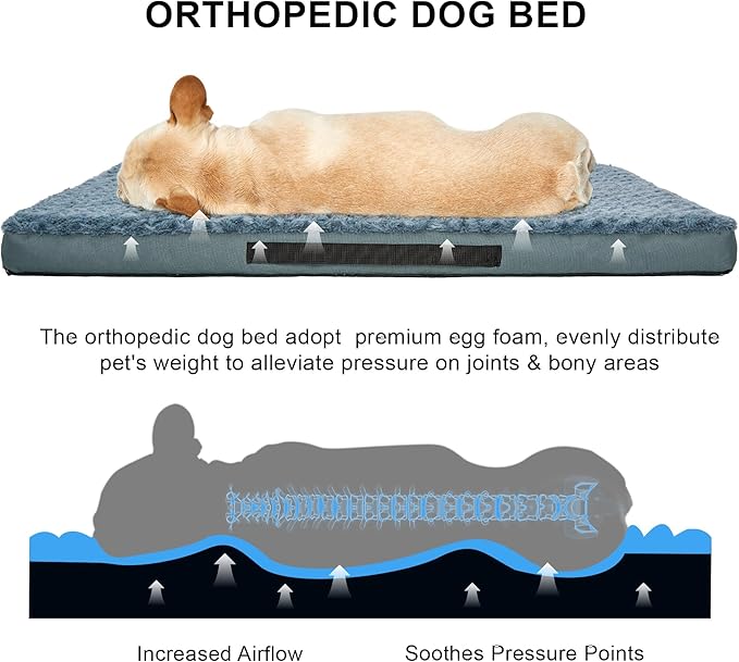Orthopedic Dog Beds for Crate with Removable Washable Cover Egg-Crate Foam Pet Pad Mat with Anti-Slip Bottom,Waterproof Dog Beds Small Sized，20x16 Inch