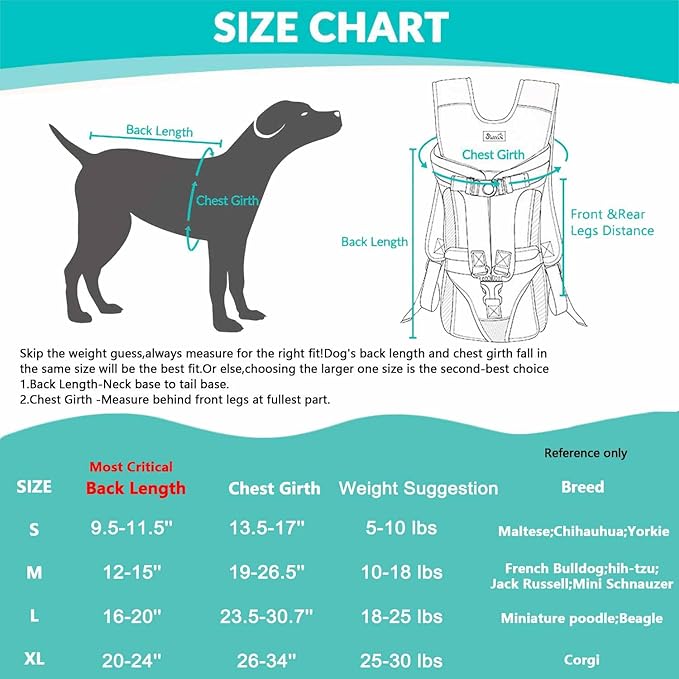 Lukovee Dog Backpack Carrier, Legs Out Easy-fit Dog Front Carrier for Small Medium Dogs, Adjustable Hands Free Dog Chest Carrier for Hiking Cycling (Green,X-Large)