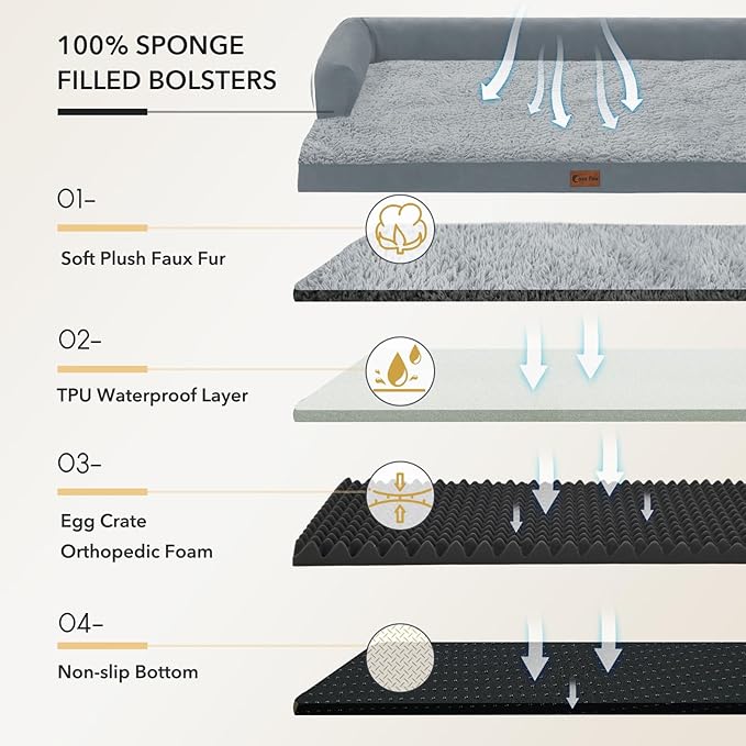 Orthopedic Dog Beds for Large Sized Dogs, Waterproof Egg Crate Foam Large Dog Couch Beds with Comfy Bolster 36x27Inch, Washable Pet Beds with Removable Cover and Nonskid Bottom, Grey