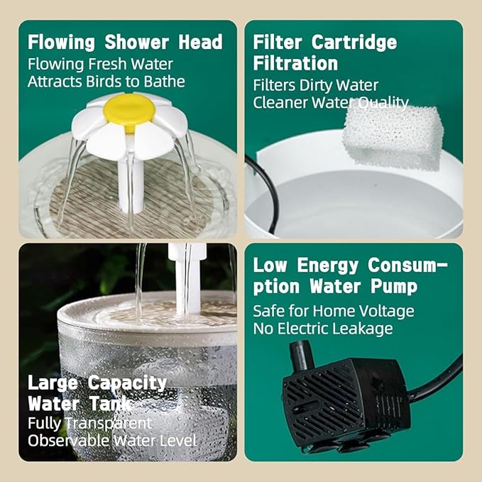 MANON ROSA Bird Bath for Parakeets - Small Bird Shower & Bathing Fountain with Filtered Circulating Water Pool Sink for Parrots Lovebirds Conures Finches Cockatiels - Easy-Clean Pet Accessorie (White)