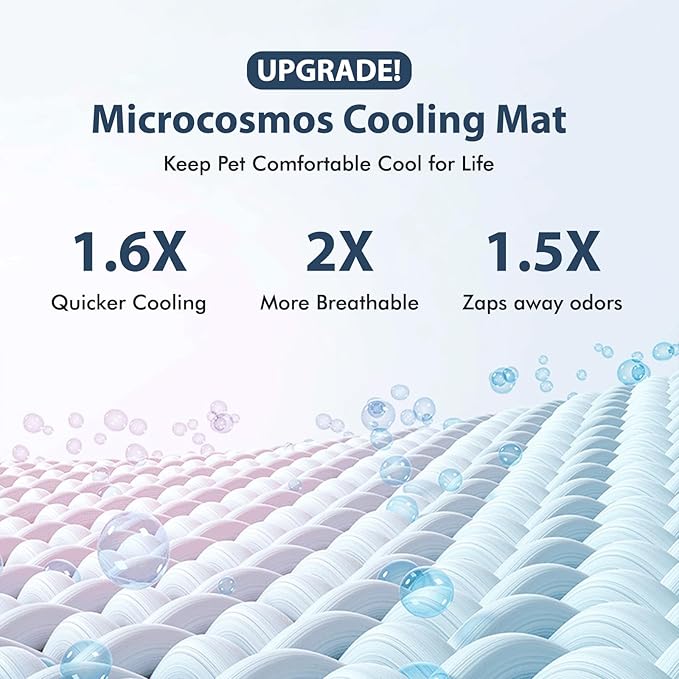 MICROCOSMOS Summer Cooling Mat & Sleeping Pad- Water Absorption Top, Materials Safe, Easy Carry, EZ Clean. Keep Cooling for Pets, Kids and Adults.(Navy Blue, 48" x48")