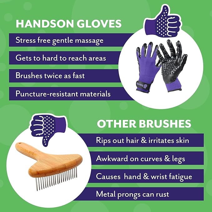 H HandsOn Pet Grooming Gloves - Patented #1 Ranked, Award Winning Shedding, Bathing, & Hair Remover Gloves - Gentle Brush for Cats, Dogs, and Horses (Black, Junior)
